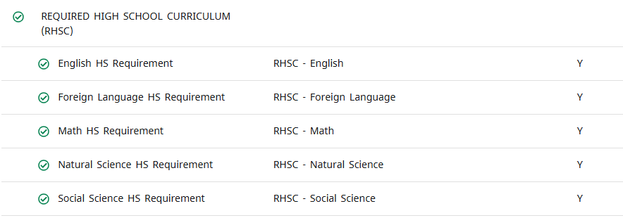 DegreeWorks: RHSC