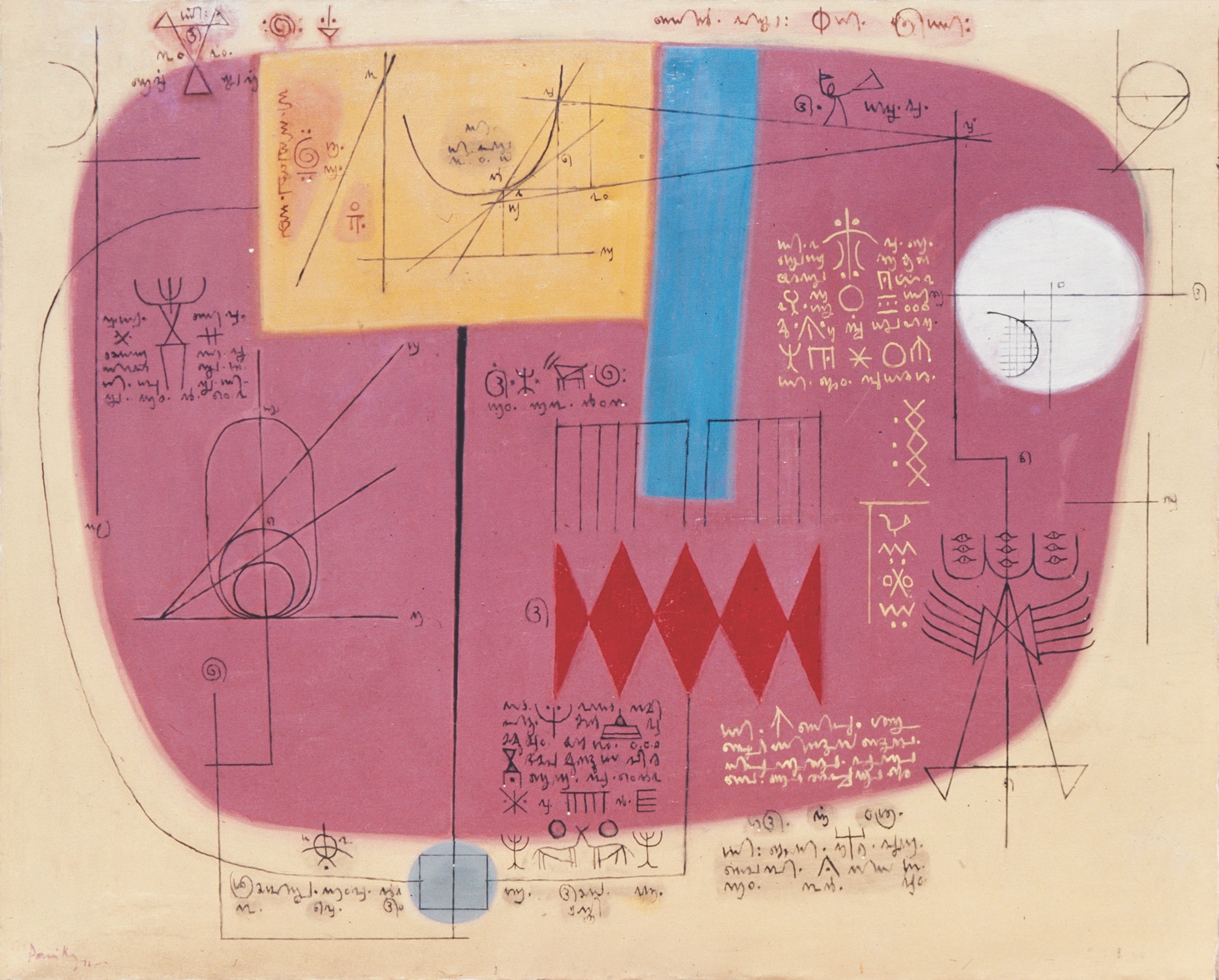 Image of World Cultures, World Arts Series: Illegible (on purpose): Pseudo-writing in Modern Asian and Islamic Art