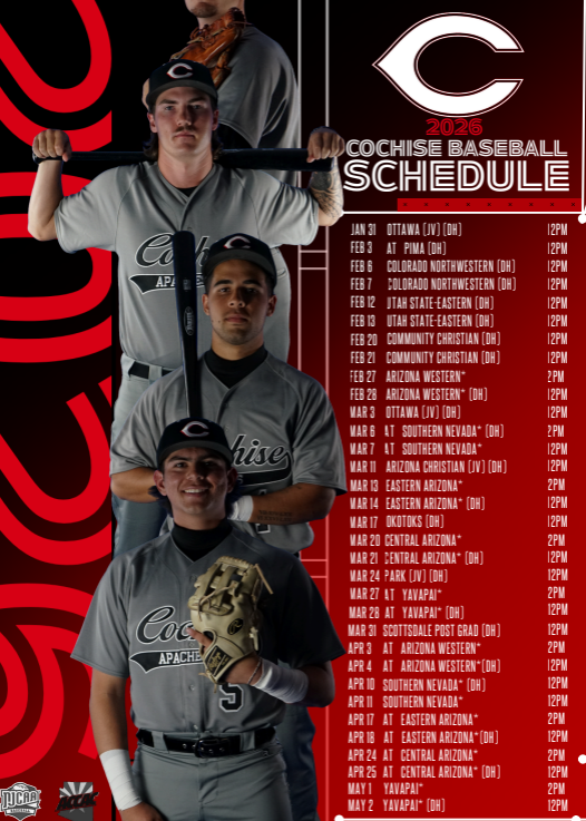 Image of Baseball vs Yavapai College