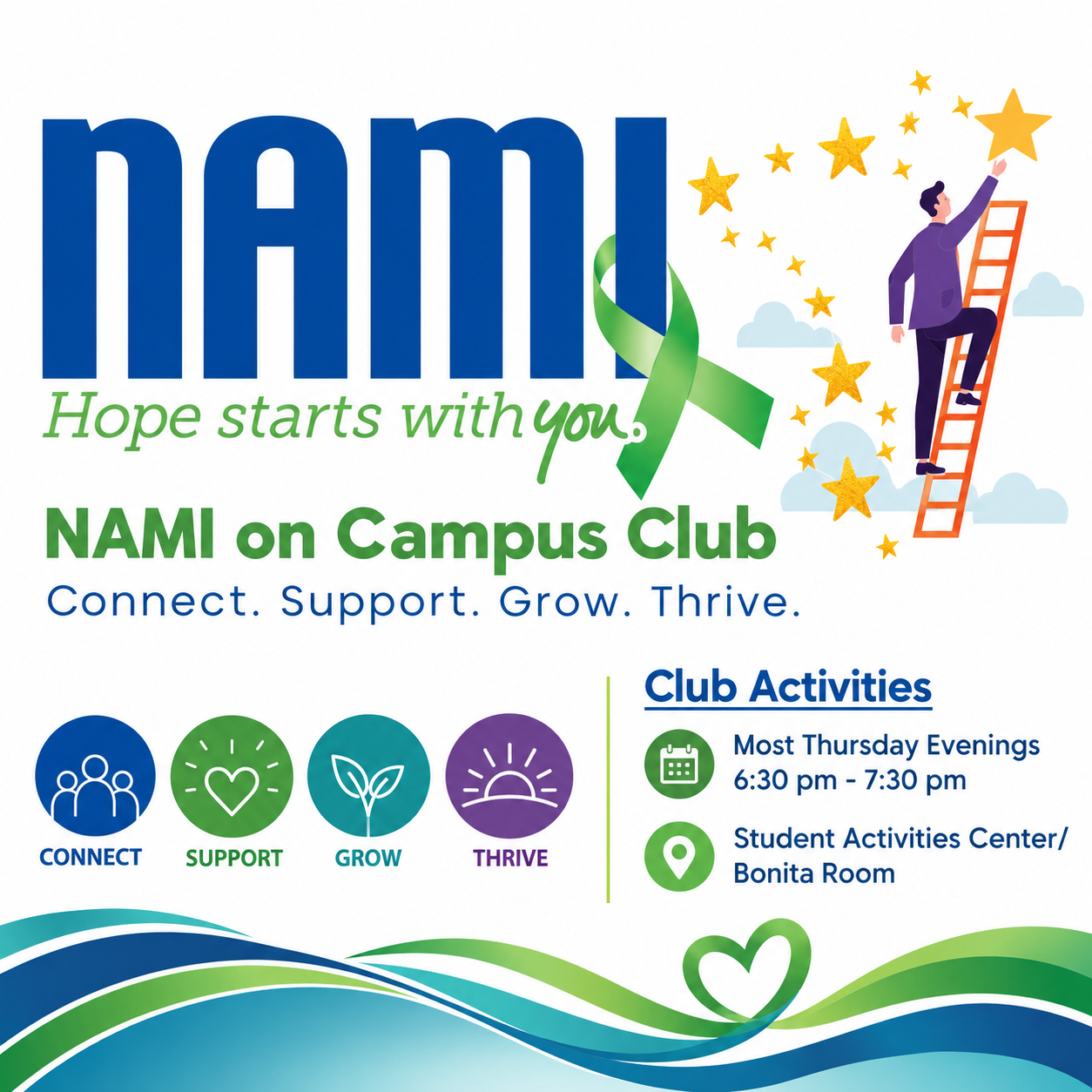 Image of NAMI on Campus Meeting