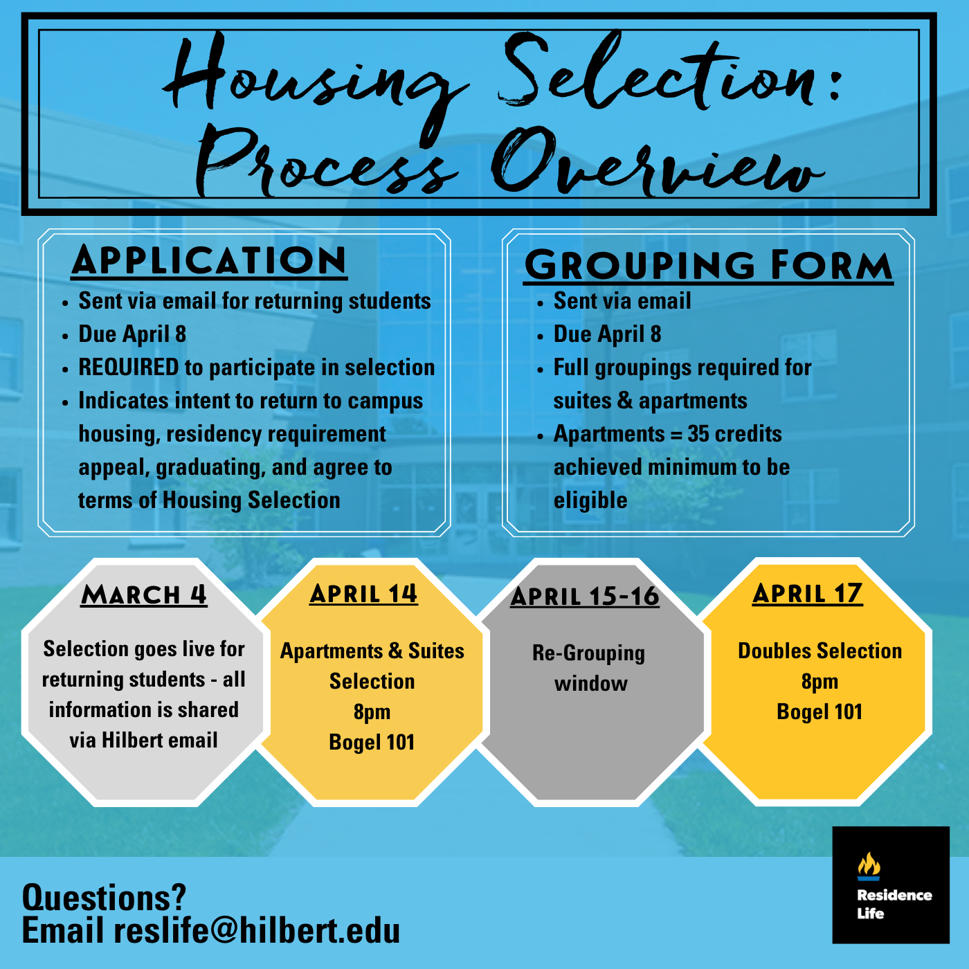 Image of 26-27 Housing Selection - Apartments & Suites