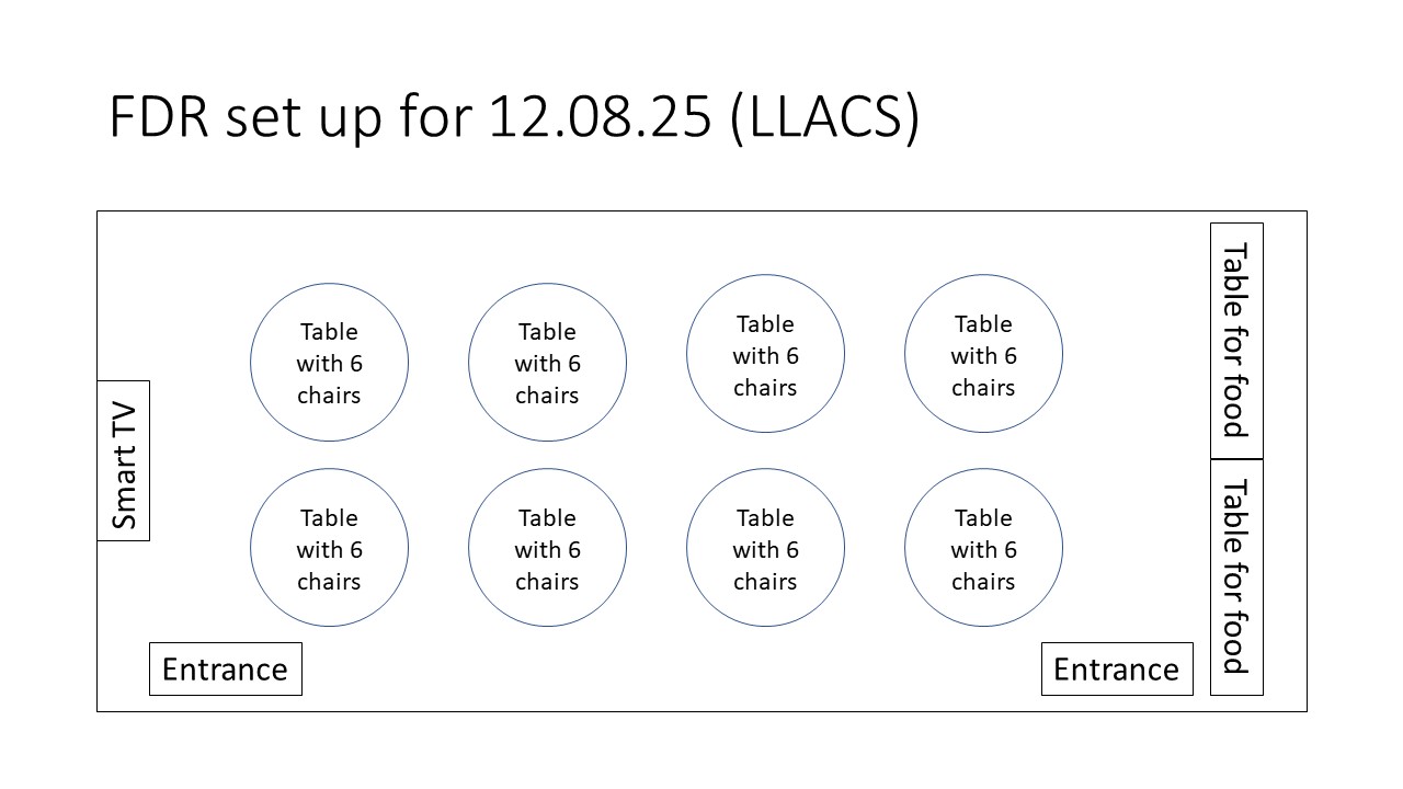 Image of Student Conference in LLAC Studies