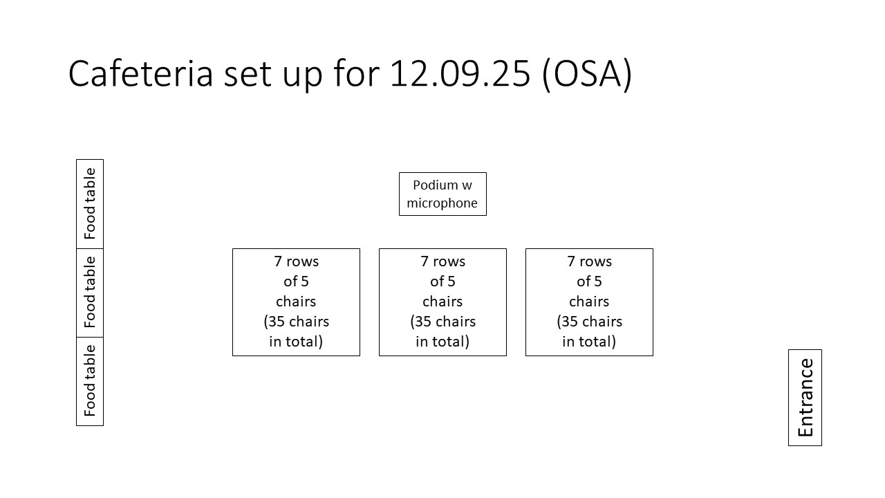 Image of Women in Technology Careers