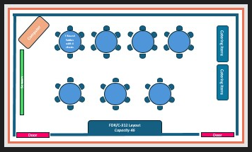 Image of COA PD - Reflecting on Fall and Looking Forward to Spring