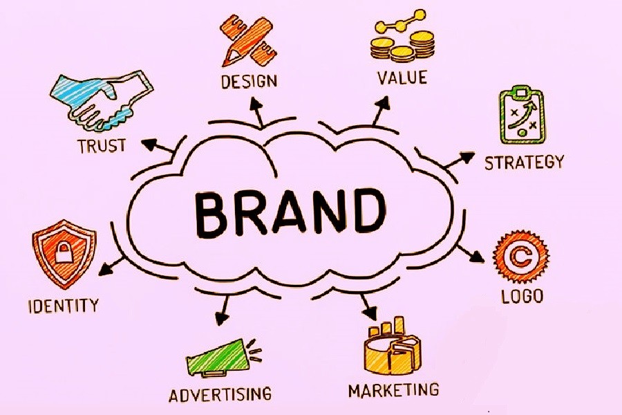 Image of How to Build an Online Brand as a Complete Beginner (Canceled)