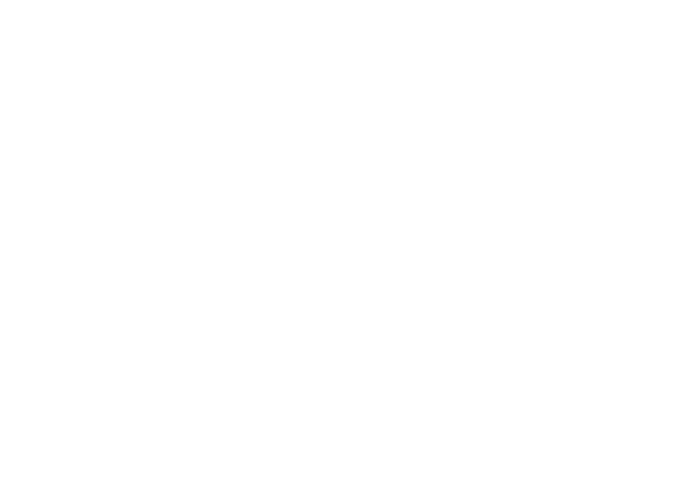 Midlands Technical College