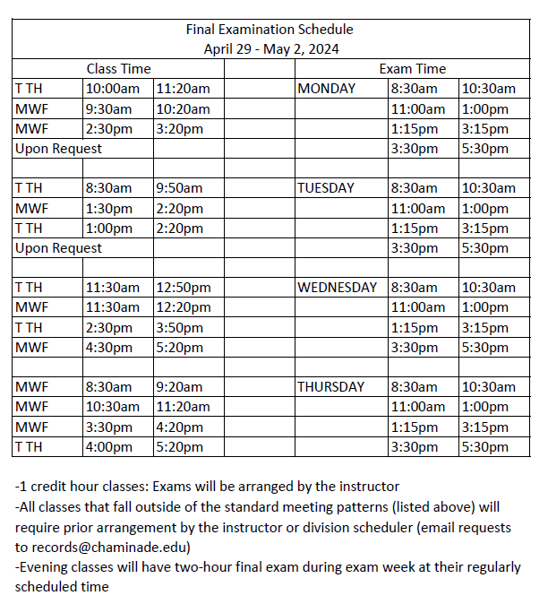 Spring Final Exam Schedule | Chaminade University - PROD [Integrated] Catalog