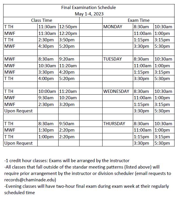 Spring Final Exam Schedule | Chaminade University - PROD [Integrated] Catalog