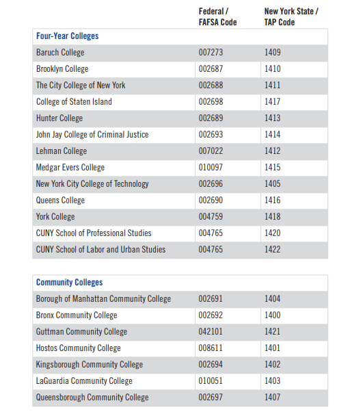 Financial Aid Overview | Baruch College Catalog Financial Aid Overview | Baruch College Catalog