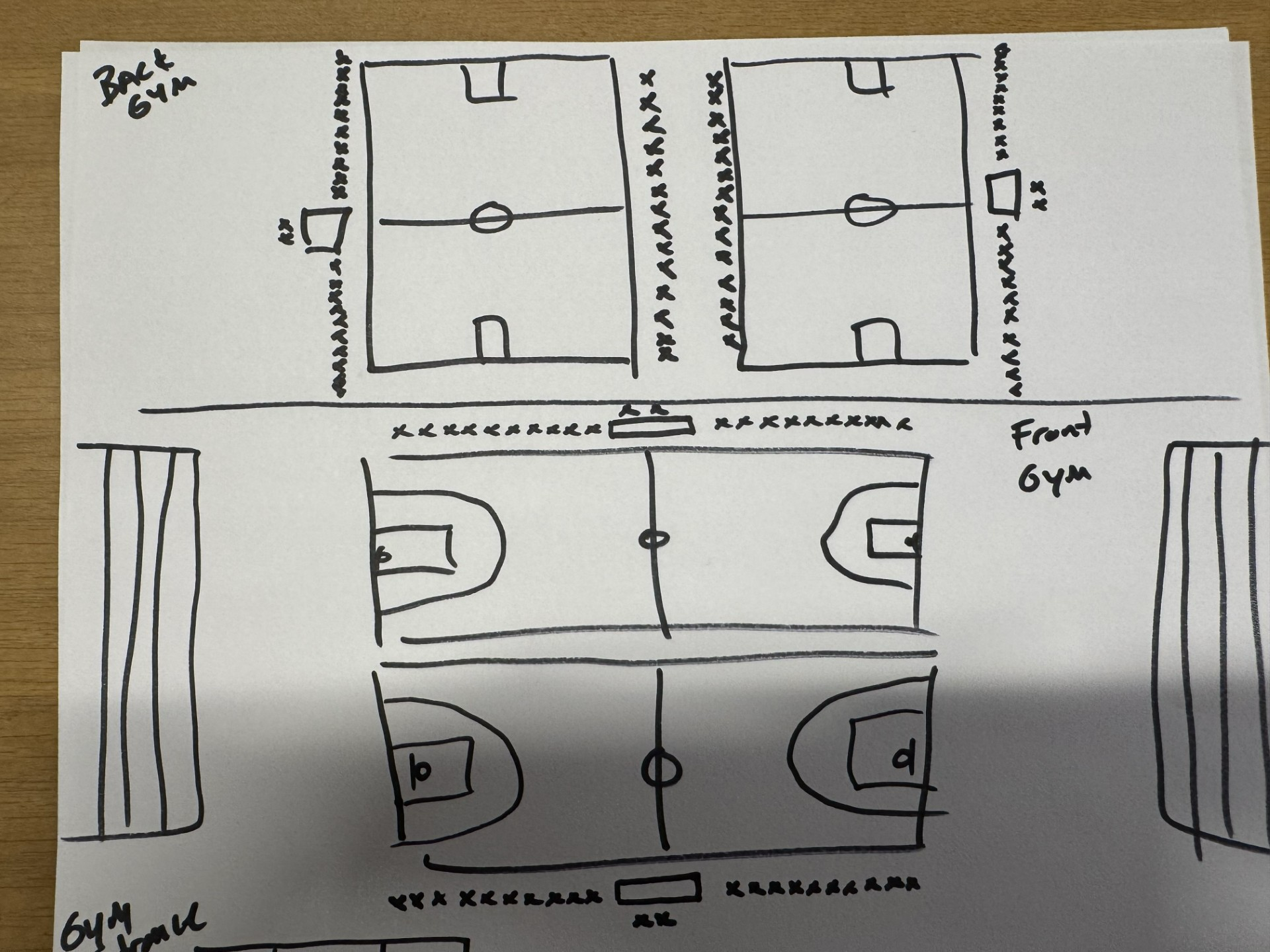 Image of BasketBull AAU Tournaments